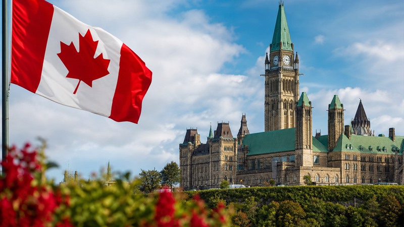 IRCC Express Entry 2026 category-based selection for Canada PR from Kerala